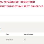 Корпоративная система управления проектами, тест 1-6 итоговый и компетентностный тест