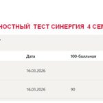 Криминология, итоговый и компетентностный тест