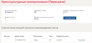 Кросскультурные коммуникации Мти (Мои) 3 семестр Кросскультурные коммуникации