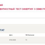 Маркетинг инноваций, итоговый и компетентностный тест