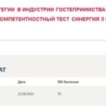 Маркетинговые стратегии в индустрии гостеприимства, тест 1-6 итоговый и компетентностный тест