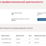 Менеджмент в профессиональной деятельности