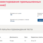 Методология проектирования промышленных изделий