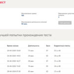Методы машинного обучения тест 1-12 итоговый тест