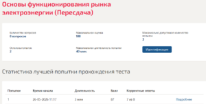Основы функционирования рынка электроэнергии