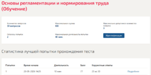 Основы регламентации и нормирования труда Мти (Мои) 1 семестр Основы регламентации и нормирования труда