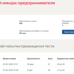 Персональный имидж предпринимателя