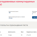 Построение многоуровневых коммутируемых сетей