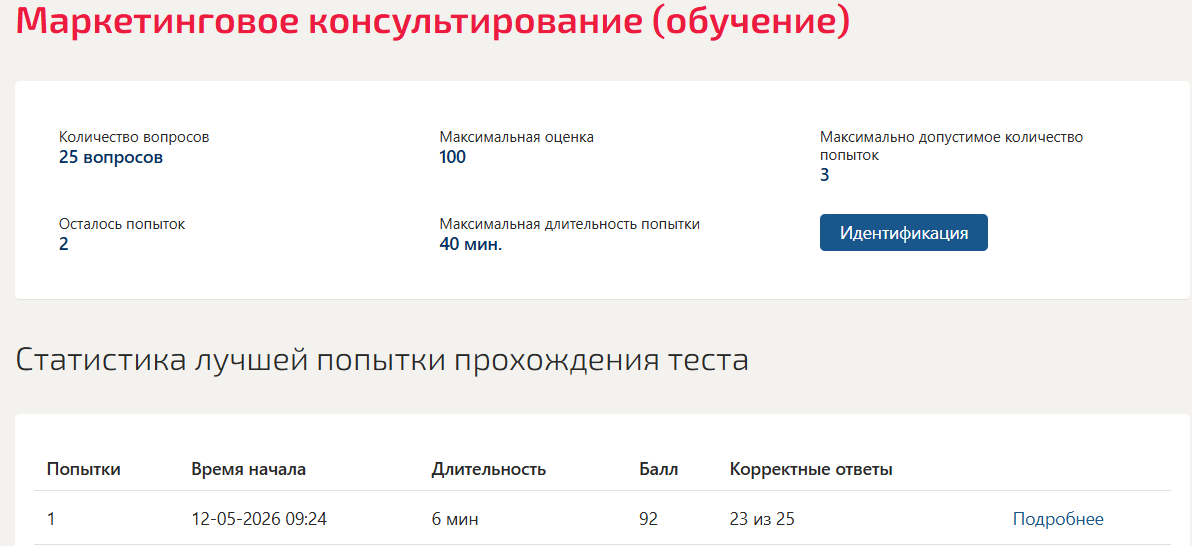 Поведенческий маркетинг Мти (Мои) 4 семестр Поведенческий маркетинг