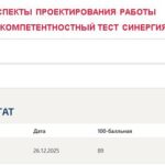 Психологические аспекты проектирования работы, тест (1-4) итоговый и компетентностный тест