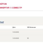 Seo оптимизация сайтов, итоговый тест 1-2