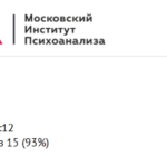 Сопоставительный анализ различных направлений когнитивно-поведенческого подхода в психологическом консультировании