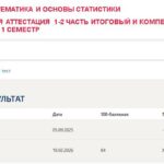 Специальная математика и основы статистики, тест (1-13) итоговая аттестация (1-2) часть, итоговый и компетентностный тест (1-2)