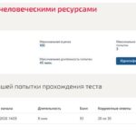 Управление человеческими ресурсами