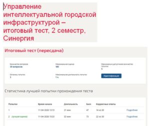 Управление интеллектуальной городской инфраструктурой – итоговый тест