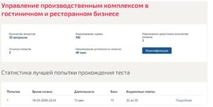 Управление производственным комплексом в гостиничном и ресторанном бизнесе
