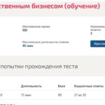 Управление собственным бизнесом