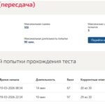 Управление внеурочной деятельностью обучающихся современные подходы, итоговый тест