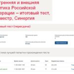 Внутренняя и внешняя политика Российской Федерации – итоговый тест