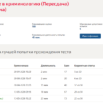 Введение в криминологию