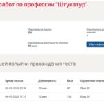 Выполнение работ по профессии штукатур