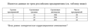 1 Эконометрика итоговый и компетентностный тест