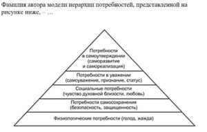 Маркетинговая логистика тест 1-4 итоговый и компетентностный тест 