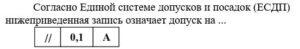 Метрология стандартизация и сертификация итоговый тест 