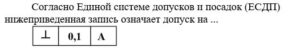 16 Метрология стандартизация и сертификация итоговый тест