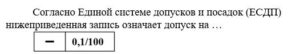 17 Метрология стандартизация и сертификация итоговый тест
