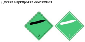 17 Системы сигнализации и информирования