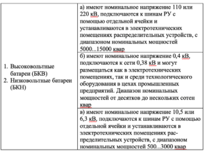 20 Проектирование систем электроснабжения
