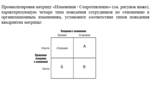 Стратегический менеджмент итоговый и компетентностный тест 