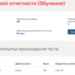 Анализ финансовой отчетности