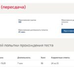 Этническое предпринимательство – итоговый тест