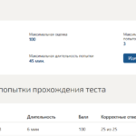 Финансовое консультирование итоговый тест