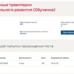 Индивидуальные траектории профессионального развития