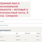 Иностранный язык в профессиональной деятельности – итоговый и компетентностный тесты