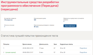 Инструментальные средства разработки программного обеспечения для поддержания бизнес-процесса Мти (Мои) 1 семестр Инструментальные средства разработки программного обеспечения для поддержания бизнес-процесса