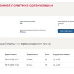 Компенсационная политика организации