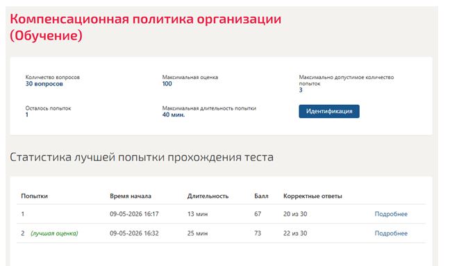 Компенсационная политика организации – 6 семестр, МОИ (МТИ) Компенсационная политика организации