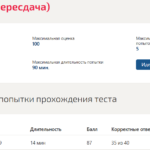 Методика разработки и проведения тренинга итоговый тест