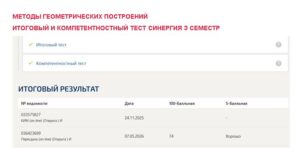 Методы геометрических построений, итоговый и компетентностный тест – 3 семестр. Синергия Методы геометрических построений, итоговый и компетентностный тест