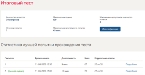 Метрология стандартизация и сертификация итоговый тест