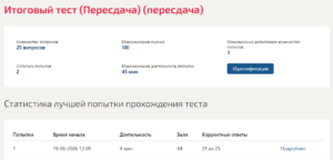 Оценка бизнеса итоговый тест