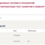 Основы информационных систем и технологий, итоговый и компетентностный тест