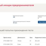 Персональный имидж предпринимателя