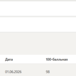 Системное проектирование в логистике тест 1-4 итоговый и компетентностный тест