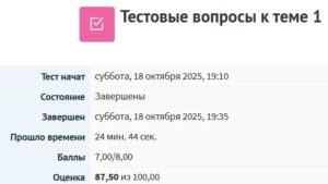 Современные нейропсихологические концепции