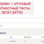 Трудовое право – итоговый и компетентностный тесты